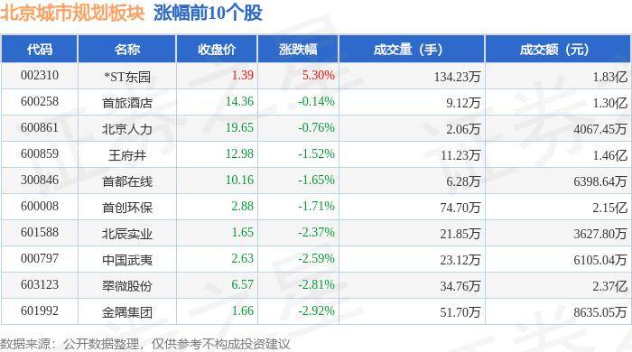 🌸【2024澳门正版资料免费大全】🌸:一线城市率先复苏 6月份70城商品住宅售价环比降幅收窄  第3张