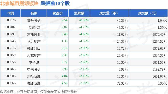 🌸【2024澳门天天六开彩免费资料】🌸:我国略显“尴尬”的城市，有火车站、机场，却没火车和飞机停靠  第5张