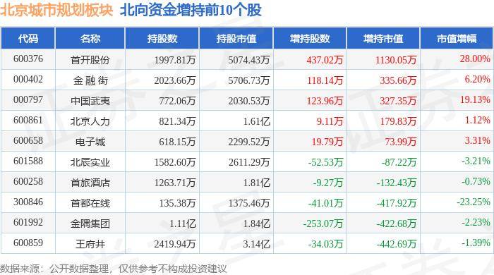 🌸【新澳门精准资料大全管家婆料】🌸:巧用“加减乘除”，坪山求解文明城市建设治理考题