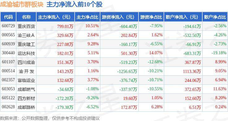 🌸【王中王一肖中特4933333】🌸:商汤科技大模型落地城市场景、为美国电车楼宇提供充电方案的Pando Electric完成融资 ｜ PropTech周刊