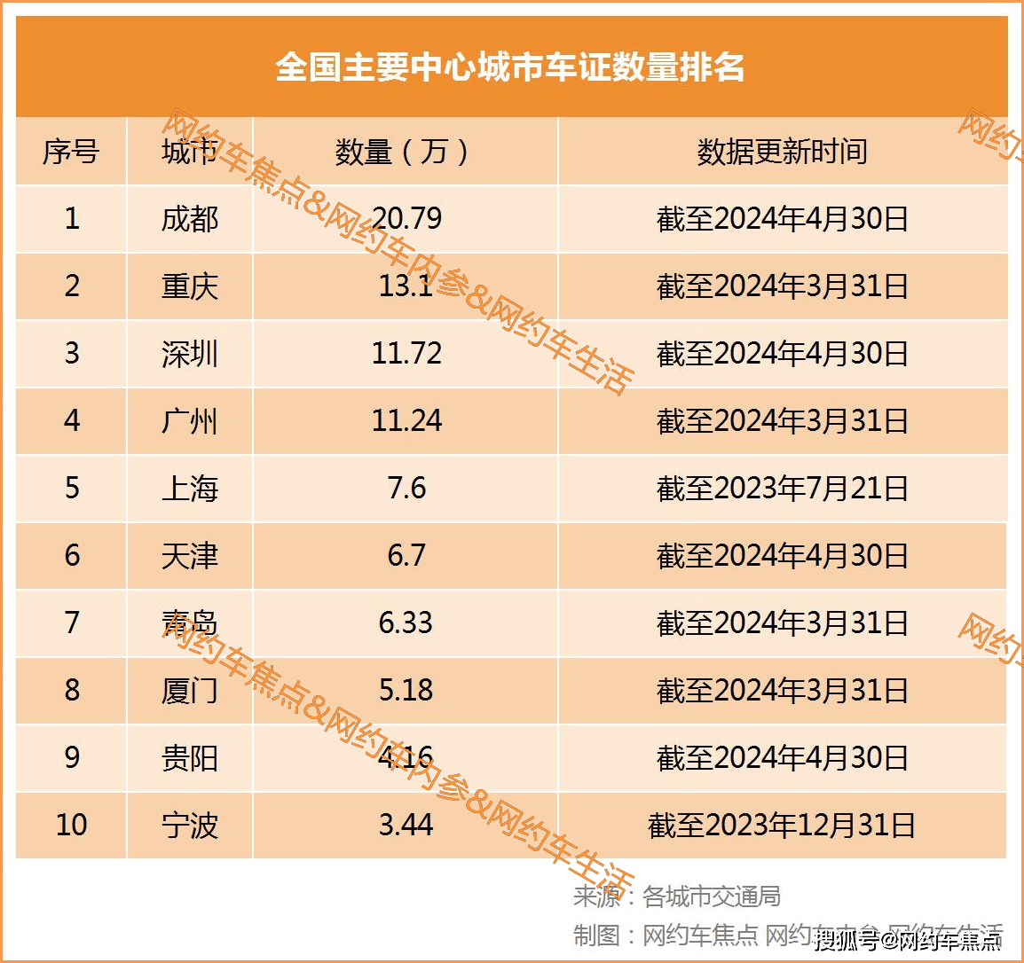 🌸【澳门王中王100%的资料】🌸:正和生态布局城市滨水空间运营业务  第1张