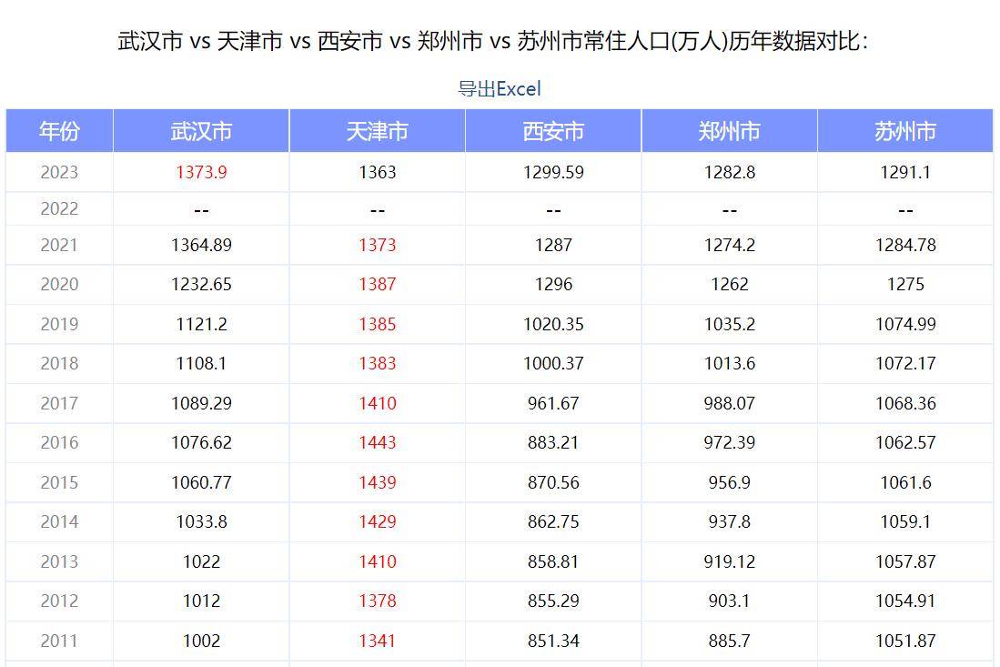 🌸【2024澳门天天开好彩资料】🌸:川味启航，创新增长！2024中国餐饮城市行·成都站圆满落幕  第3张