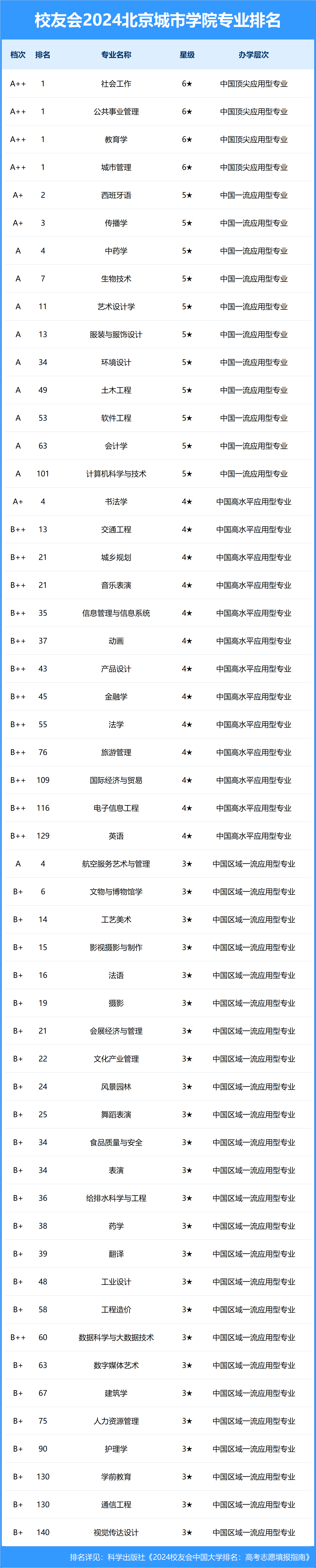 🌸【494949澳门今晚开什么】🌸:助力城市更新，第十六届既有建筑改造大会在京举行