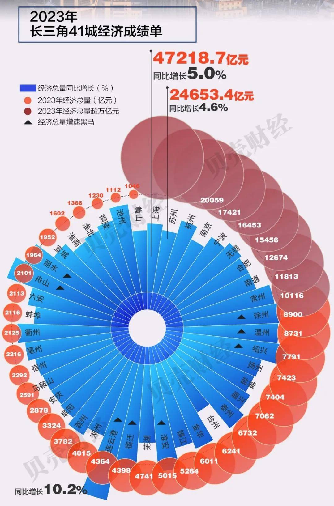 🌸【管家婆一码一肖100中奖】🌸:莲湖区土门街道远东东社区：“ 德治”+“自治”+“法治 ” 破解城市治理“顽疾”