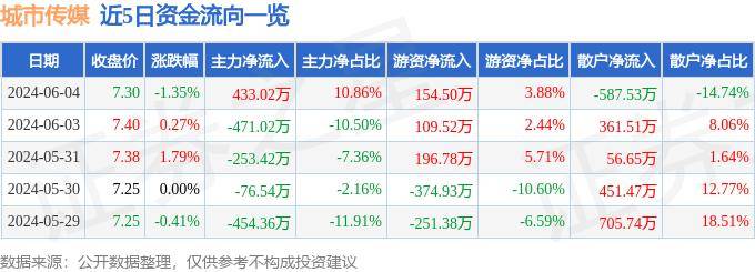 🌸【澳门最精准正最精准龙门】🌸:买房享“准户口”待遇！广州花都打响一线城市“购房落户”第一枪