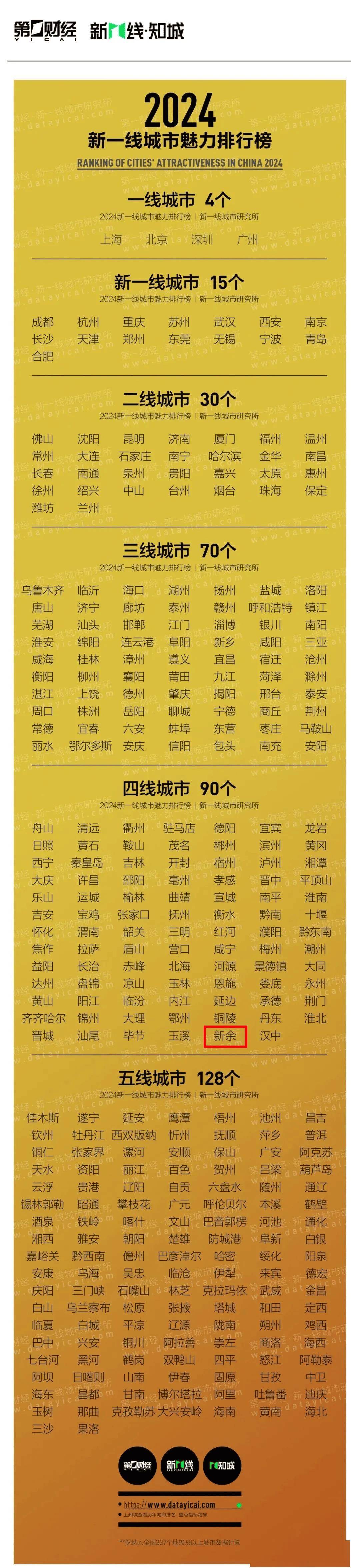 🌸【新澳门一码一肖一特一中】🌸:智慧城市板块8月2日跌2.38%，飞利信领跌，主力资金净流出26.84亿元  第4张