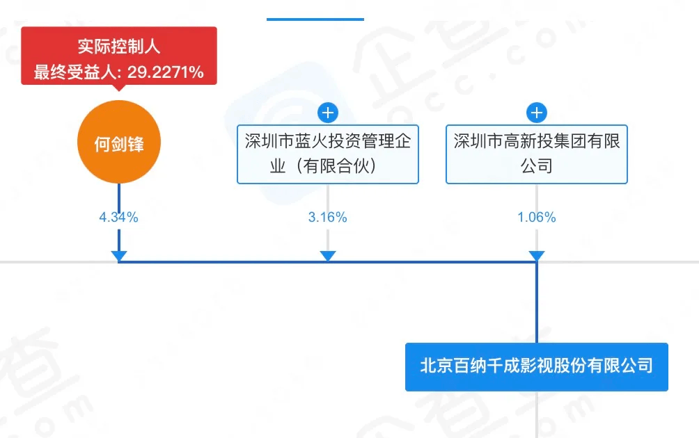 🌸贴吧【澳门资料大全正版资料2024年免费】-盘点娱乐圈里幼态脸的女明星，各个看起来比实际年纪小十岁以上  第2张