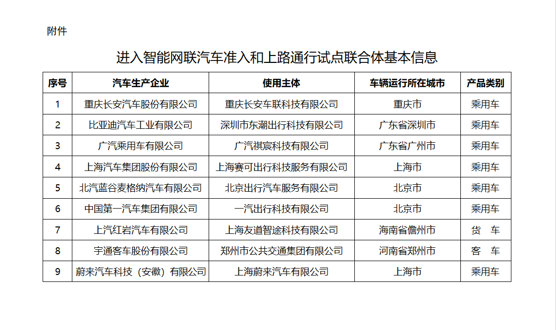 ✅2024年正版资料免费大全✅:深圳探索超大型城市基层治理现代化之路