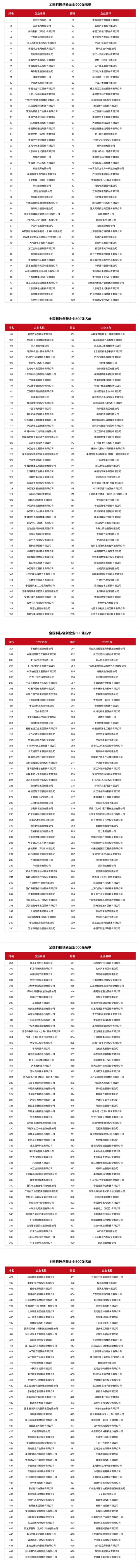 🌸【2O24管家婆一码一肖资料】🌸:茂名北路限时步行街“城市·光影”时代光影艺术展  第4张