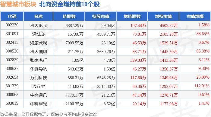 🌸新浪【2024澳门天天开好彩大全】-海绵城市概念27日主力净流出2.37亿元，东方雨虹、利欧股份居前