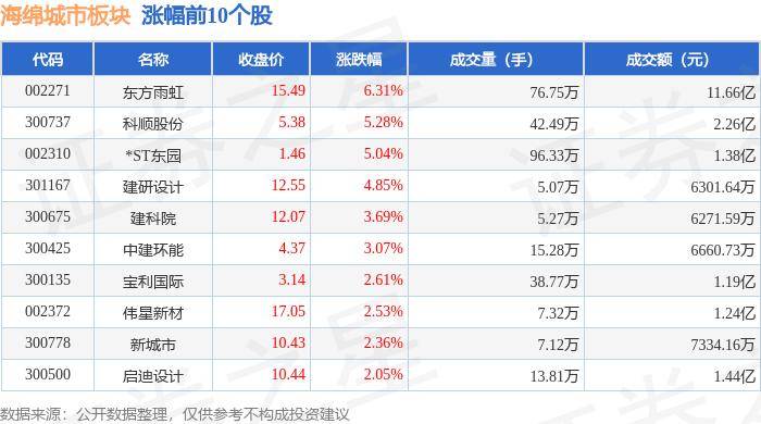 🌸【2024澳门资料大全免费】🌸:华东科技大学在哪个城市?  第6张