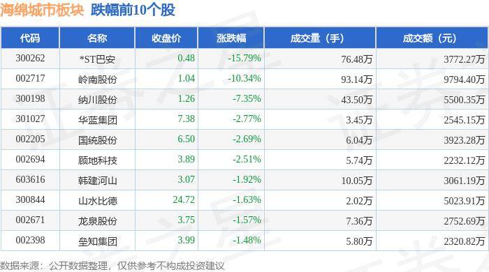 🌸【2024新澳彩料免费资料】🌸:数字中国建设峰会 | 城市基础设施数智化高端对话 数智赋能新质生产力  第1张