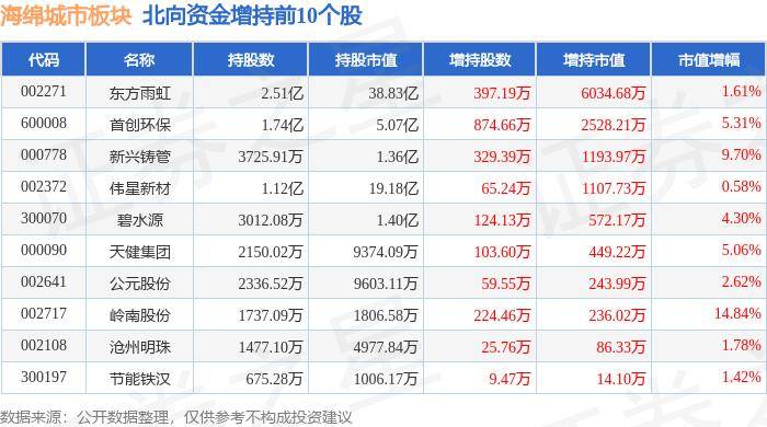 🌸【2024年新澳版资料正版图库】🌸:资阳安岳：部门联动 共同守护城市“烟火气”  第2张