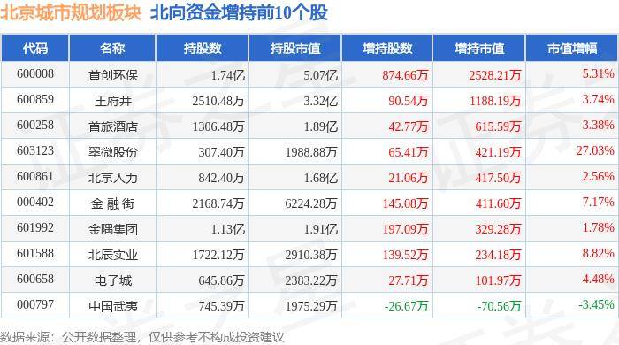 🌸【2023管家婆资料正版大全澳门】🌸:玉兰绽放 | 第29届上海电视节闭幕，文化活力城市魅力同频共振  第3张