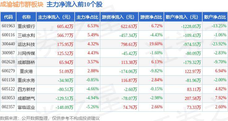 🌸【澳门赛马会资料最准一码】🌸:驿观察｜怀敬畏之心 护城市根脉  第6张