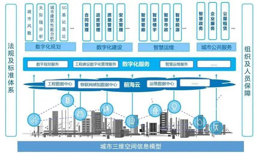 🌸【2024澳门正版资料免费大全】🌸:多项“全国之最”！保定打造“全国一流城市地标”！明起免费开放！  第4张