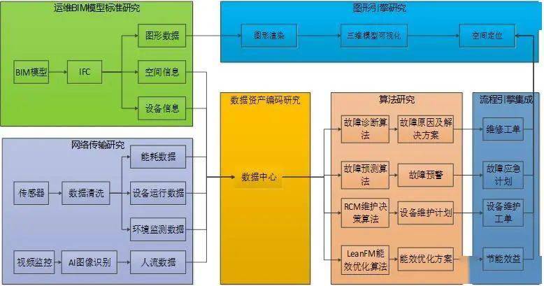 🌸【新澳门一码一肖100精确】🌸:北京西城明确25项花园城市建设任务，二环沿线将变得更美