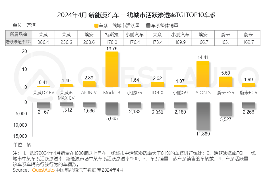 🌸【澳门王中王免费资料独家猛料】🌸:城市管理出新招 首位“空中巡查员”上岗  第6张