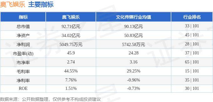 🌸【2024澳门天天彩免费正版资料】🌸:演唱会遇人工增雨引争议，民生至上不是娱乐至上