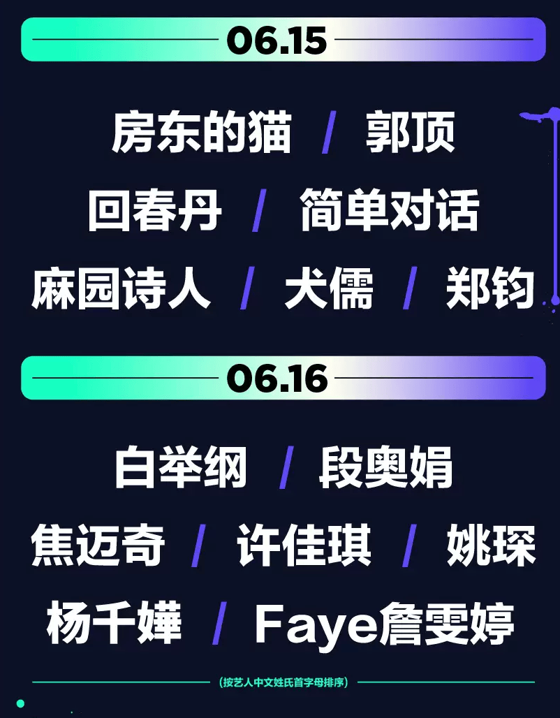 🌸【新澳2024年精准一肖一码】🌸:登上贵阳路边音乐会舞台的机会，来了！