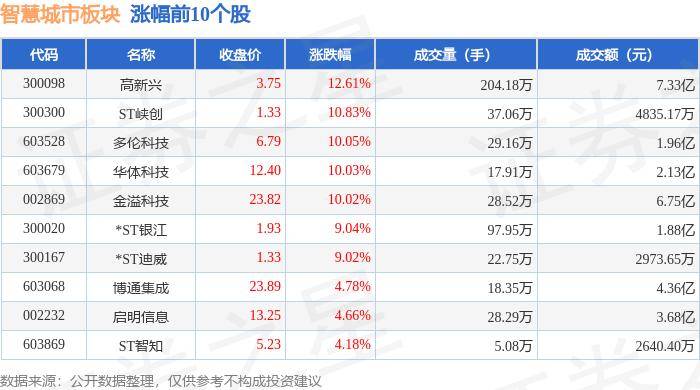 🌸【2024年正版资料免费大全】🌸:2024年“最宜居城市”排名揭晓 维也纳再居榜首  第1张