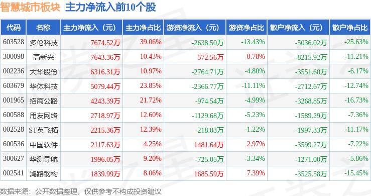 🌸【新澳门一码一肖一特一中】🌸:苏河湾万象天地“夏日纳凉 苏河茶馆”启幕 助燃“上海之夏”城市活力热潮