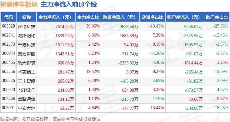 🌸【2024澳门资料大全正版资料】🌸:共筑“百千万”——智慧赋能物业管理 探索城市治理智能化新举措