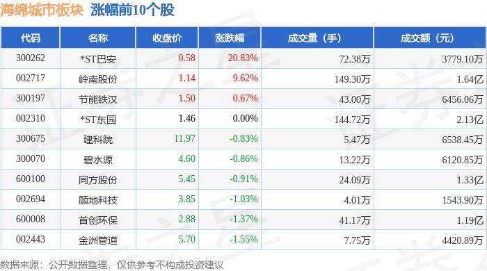 ✅2024澳门天天开好彩大全✅:重庆city不city？“圈粉”海外游客！这些城市入境游热度飙升