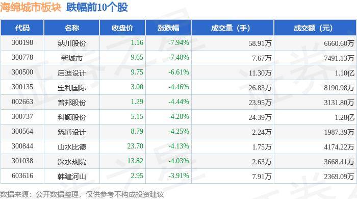 🌸【新澳2024年精准一肖一码】🌸:济南市儿童医院副院长郭磊：济南可以让优秀年轻人快速成长，是一座值得一生去珍惜的城市