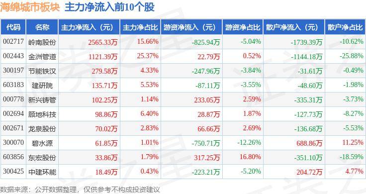 🌸【2024一肖一码100精准大全】🌸:人口萎缩 韩国第二大城市釜山“进入消失阶段”