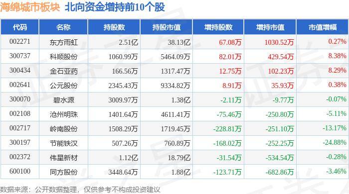 🌸【澳门一肖一码精准100王中王】🌸:安徽无为：保障性住房让这个城市更有温度  第1张