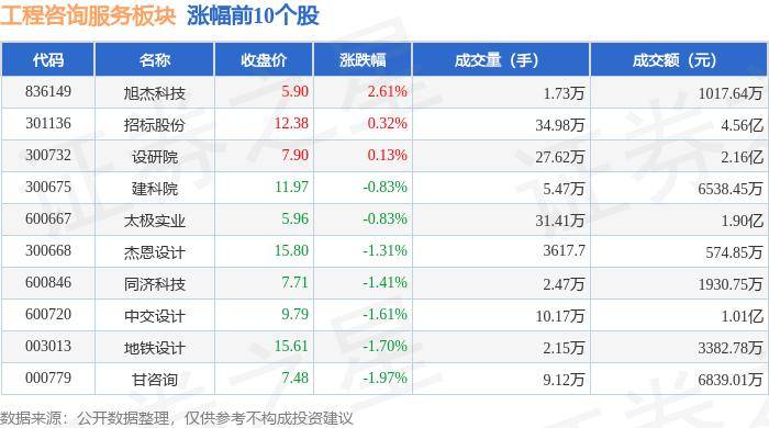 🌸【新澳2024年精准一肖一码】:一线城市二手房价同比跌幅连续收窄 业内：捡漏窗口开启  第2张