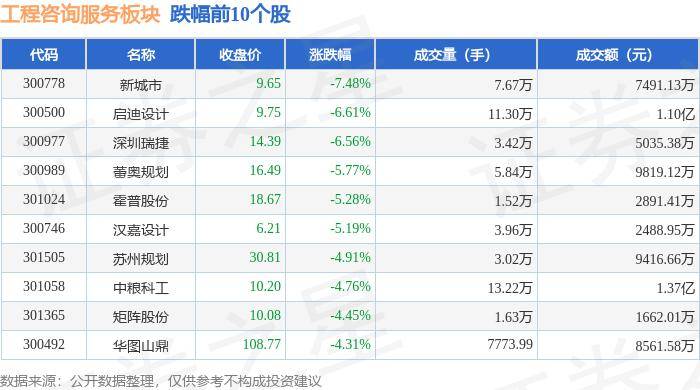 🌸猫眼电影【2024澳门天天六开彩免费资料】-曲靖市气象台2024年05月28日16时发布的城市天气预报  第5张