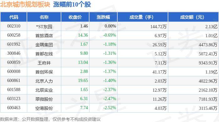 🌸【2024澳门天天彩免费正版资料】🌸:国家发展改革委等部门发文：鼓励限购城市放宽车辆购买限制 加快制定完善预制菜、乳制品标准