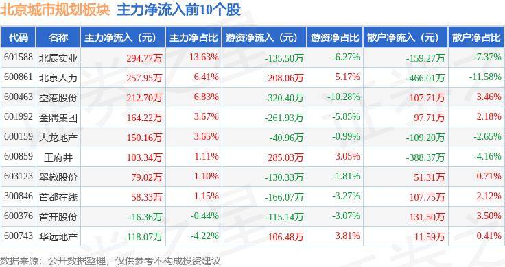 🌸【管家婆一肖一码100%准确】🌸:凡人微光绘就城市底色，善行义举汇聚澎湃力量  第6张