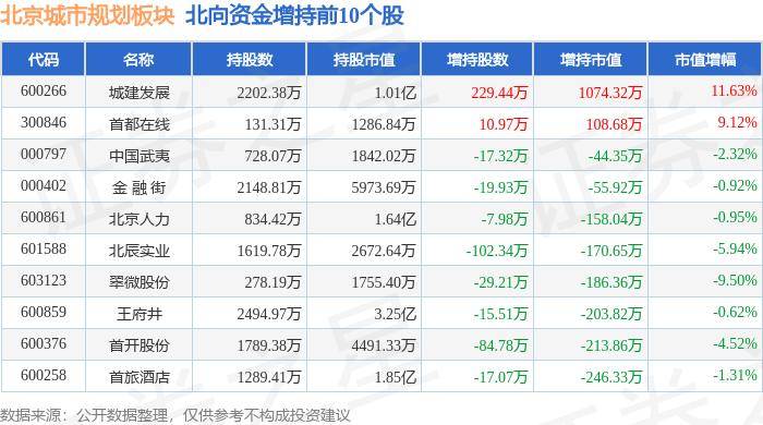 🌸【澳门一肖一码必中一肖一码】🌸:重庆街头蓝花楹盛放 成片花海扮靓城市  第4张