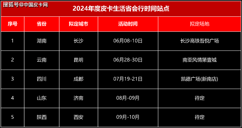 🌸【2024澳门资料大全免费】🌸:新民艺评丨陈占宏：都市之眼观山乡、山里之心看城市——读叶辛的《一城繁华半江河》