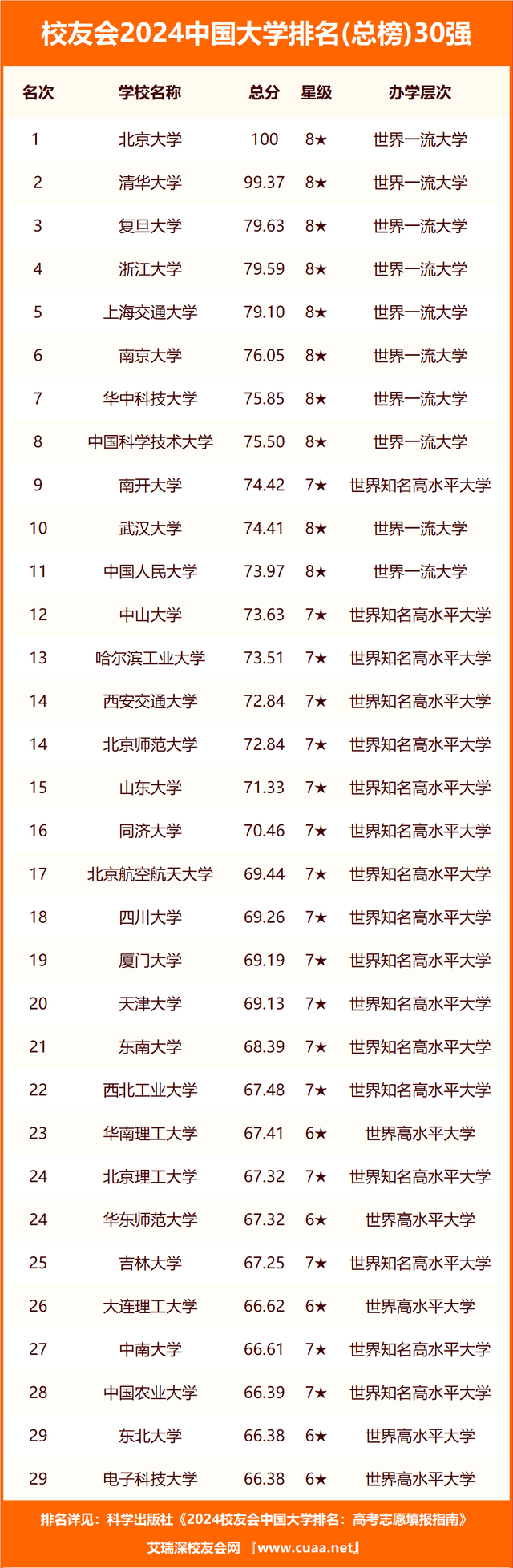 🌸【新澳2024年精准一肖一码】:中国音乐学院校庆版歌剧《原野》将用“新声”诠释经典