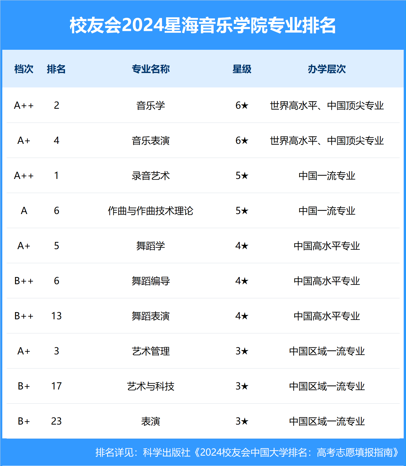 🌸【2024澳门精准正版资料】🌸:火热召集！佛坪火锅音乐节热辣来袭！  第6张