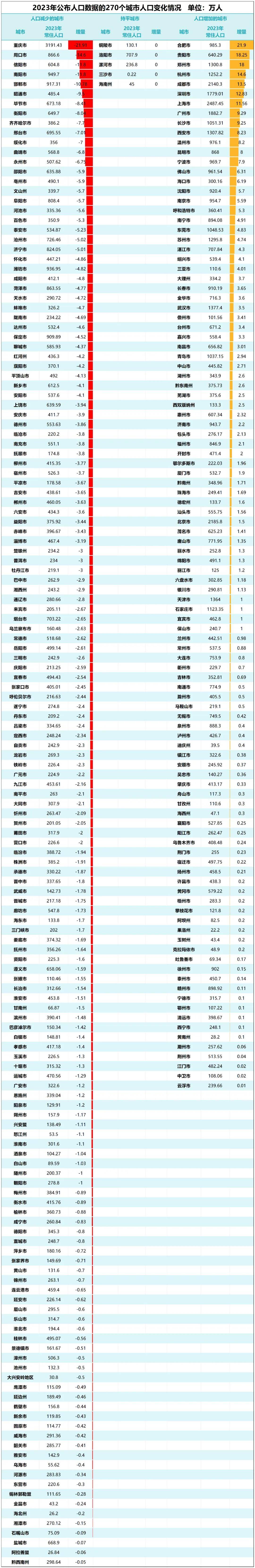 🌸【4949澳门免费资料大全特色】🌸:十堰城市运营集团发行11.6亿人民币高级债券，息票率7.9%  第2张