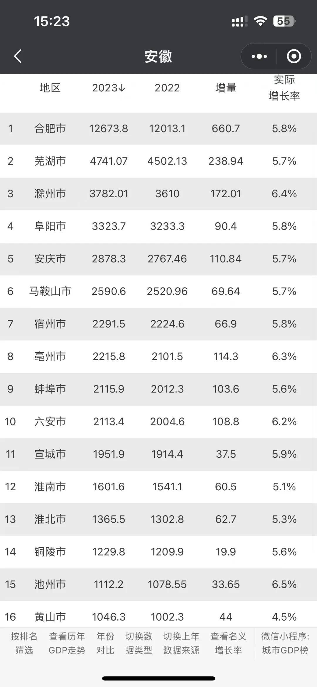 🌸【2024澳门资料大全正版资料】🌸:2024楼市开启不限购元年，目前仅7地执行限购，有专家表示“一线城市买房送户口肯定会再现”