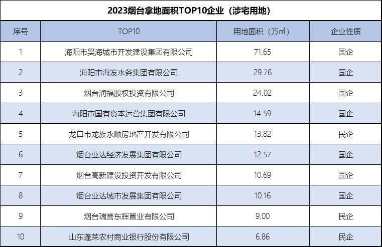 🌸【494949澳门今晚开什么】🌸:广州发文推动城市载人飞行商业化运营，当地这些上市公司正发力  第1张