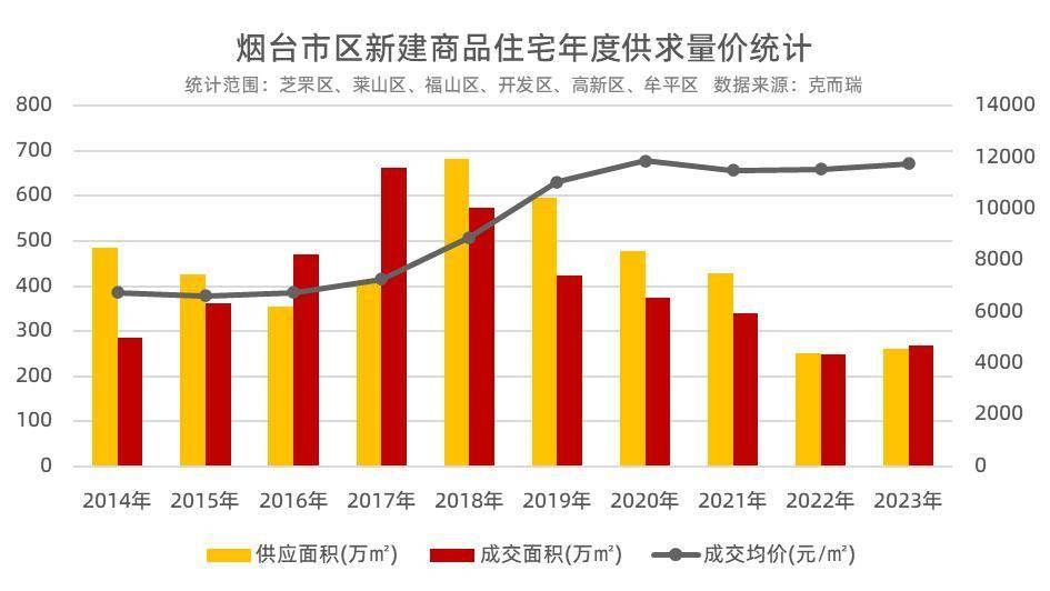 🌸V电影【新澳门内部资料精准大全】-四川有座很尴尬的城市，享有高原林海美誉，接壤色达毗邻年保玉则  第4张