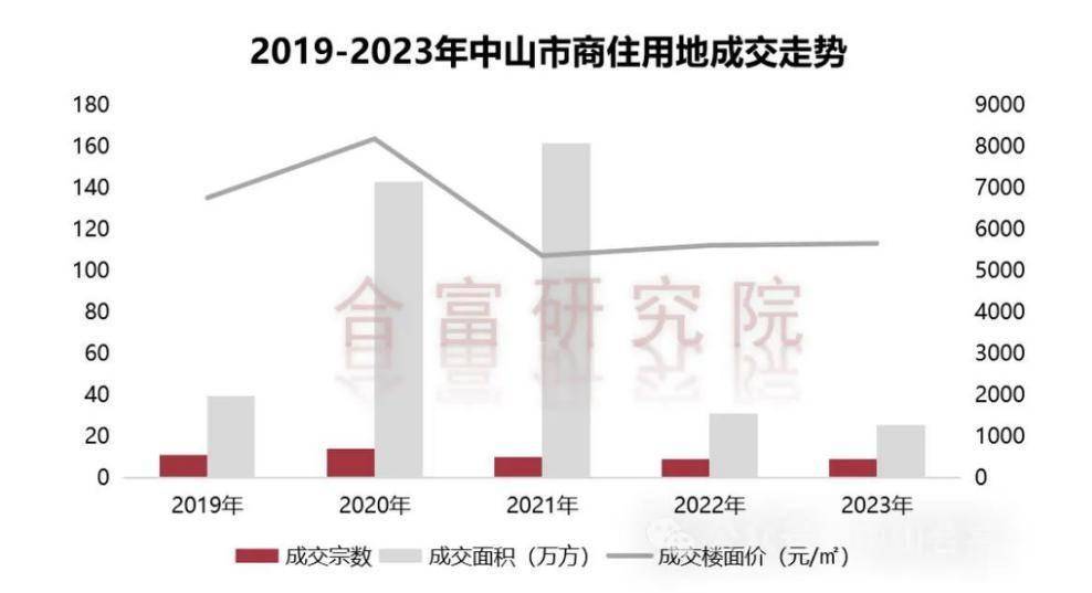 🌸趣头条【澳门资料大全正版资料2024年免费】-世纪城市国际（00355.HK）5月31日收盘跌0.51%  第2张