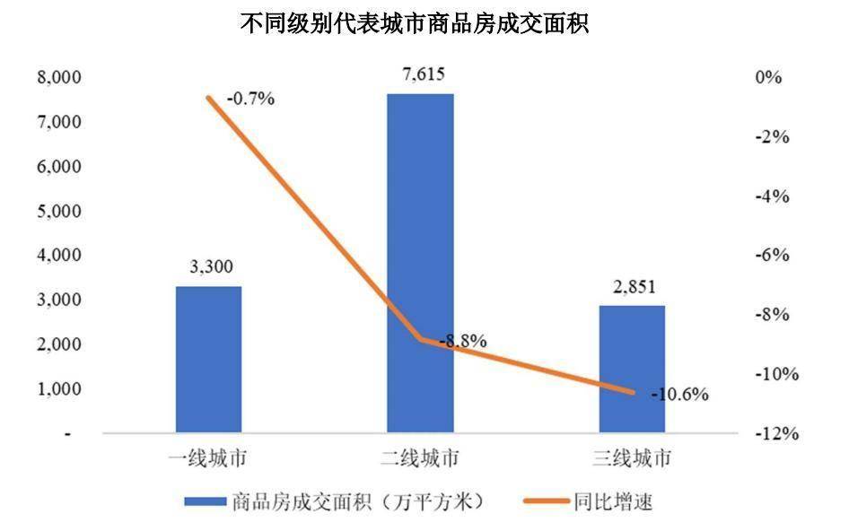 🌸【2024年正版资料免费大全】🌸:城市文明City不City啊？ 好City啊！  第1张