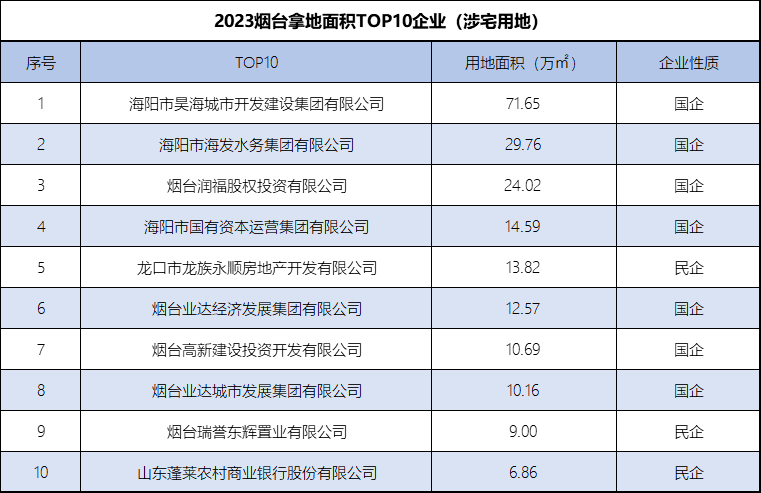 🌸问答【2024年正版资料免费大全】-嘘！中高考期间，哈尔滨市各大城市公园调至“静音模式”