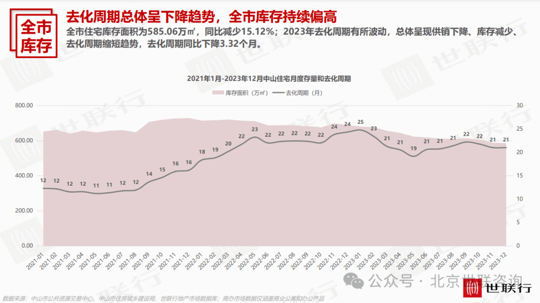 🌸【2024澳门资料免费大全】🌸:时评：延续历史文脉 照亮首都城市更新之路