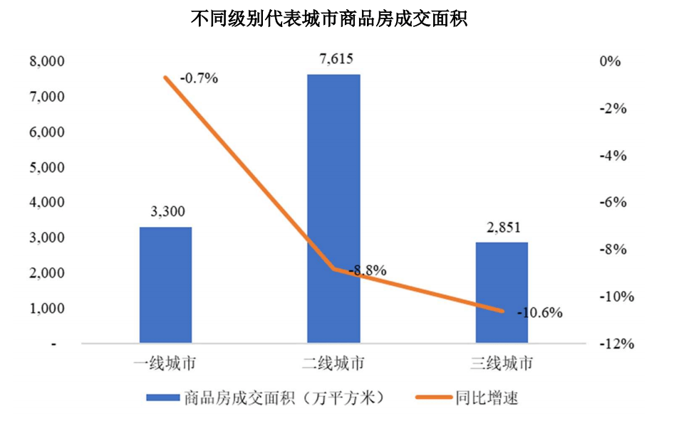 🌸【2024正版资料大全免费】🌸:深化气候适应型城市建设，铜仁这样做！