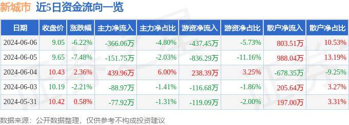 🌸【2024新澳门正版免费资料】🌸:为什么申办奥运会的城市越来越少？｜财经看奥运  第2张