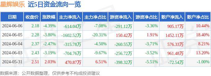 🌸龙珠直播【2024澳门正版资料正版】-岚图 FREE 318 车型智能座舱公布：极简中控屏、娱乐副驾屏  第4张